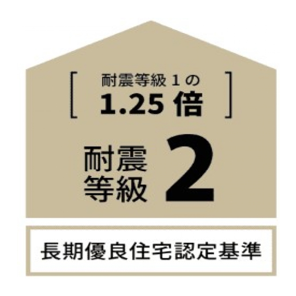 長期優良住宅認定基準